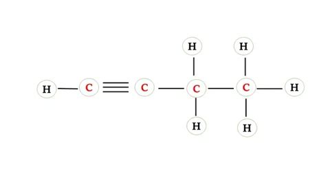 butyne electron dot structure|electron dot structure of butyne .